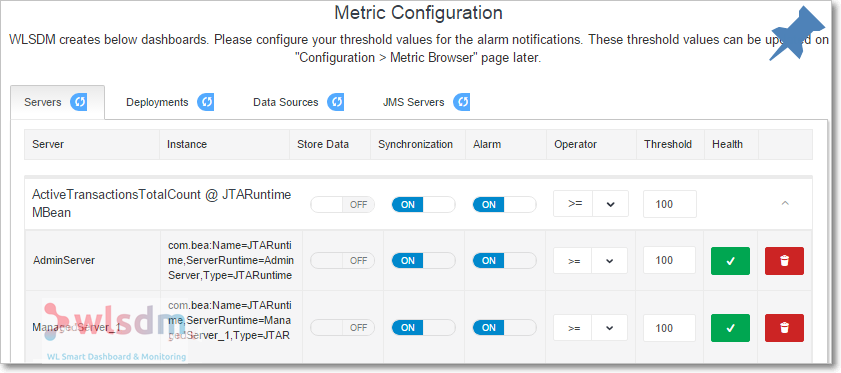 metric configuration wlsdm weblogic monitoring