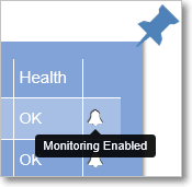 health alarm enable wlsdm weblogic monitoring