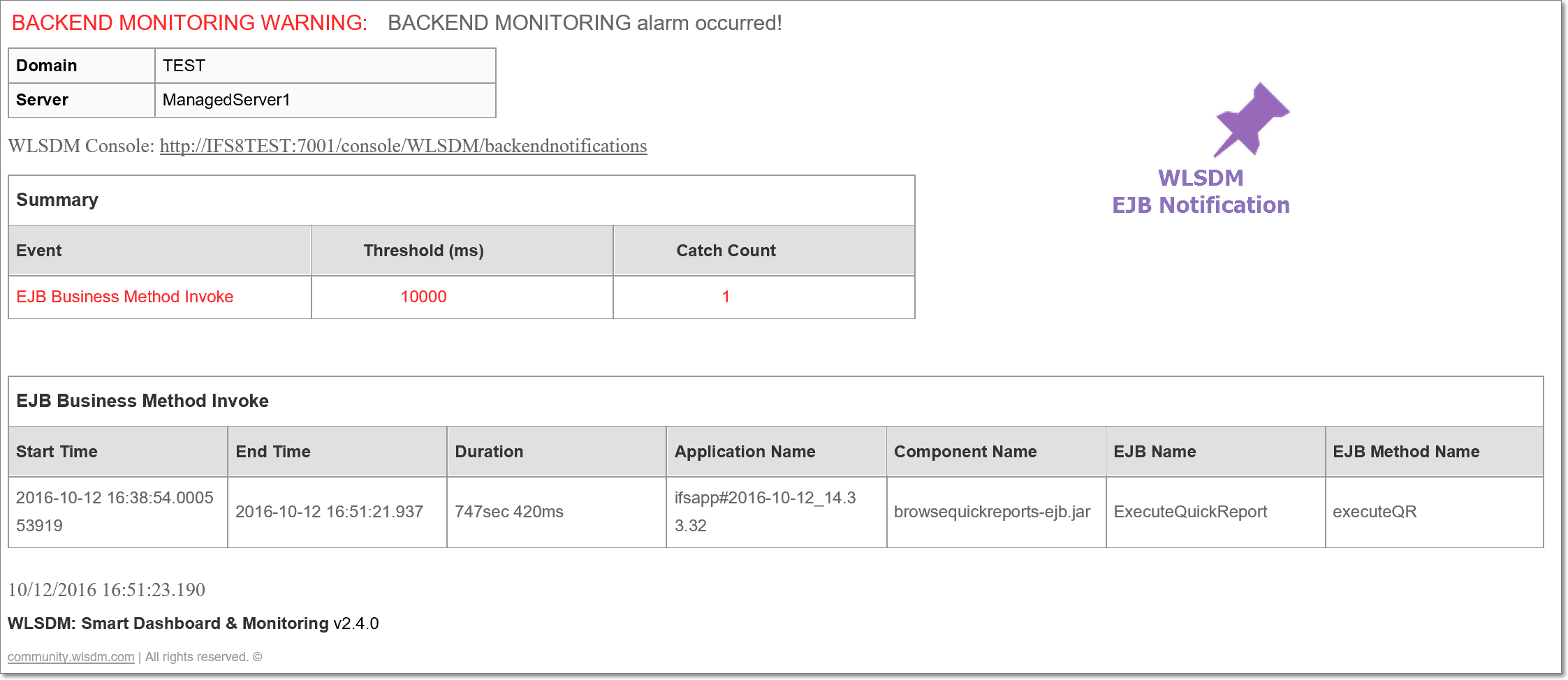 WLSDM: SQL Notification/ALARM for IFS Domains